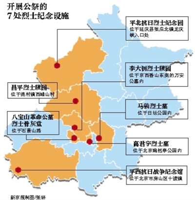 北京烈士墓分布圖